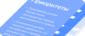 Сбор требований